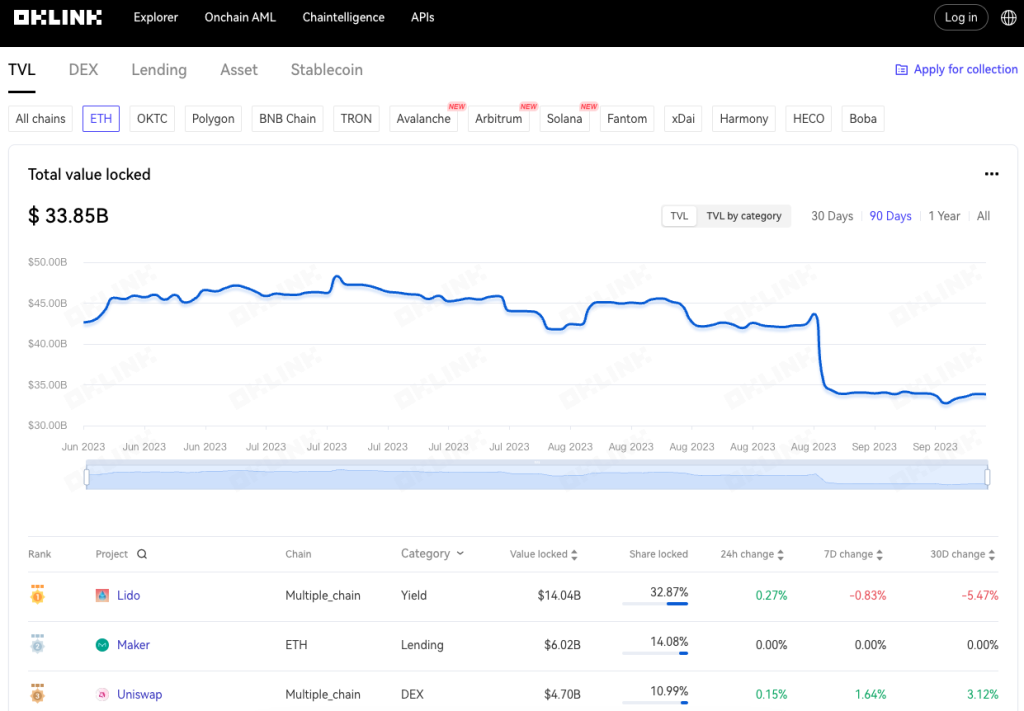 WEEX为你整理的50组Crypto词条百科：区块链术语、Web3俚语、社区热梗