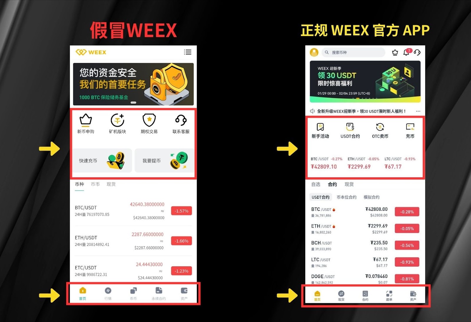 關於假平台冒用「寶二爺」名義進行「WEEX平台幣私募」詐騙的風險提示