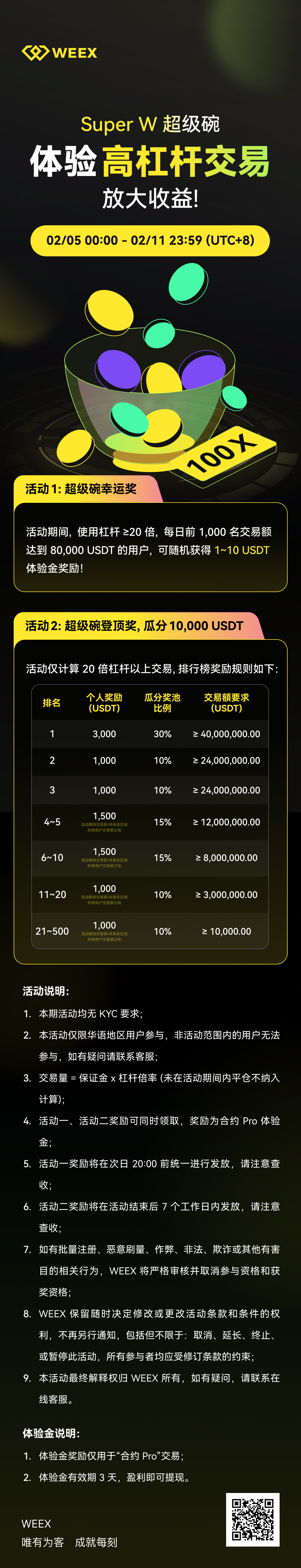 Super W 超级碗_简_长图.png