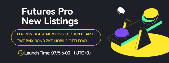 WEEX Futures Pro New Listing Event — Grab A Share Of The 15,000 USDT ...