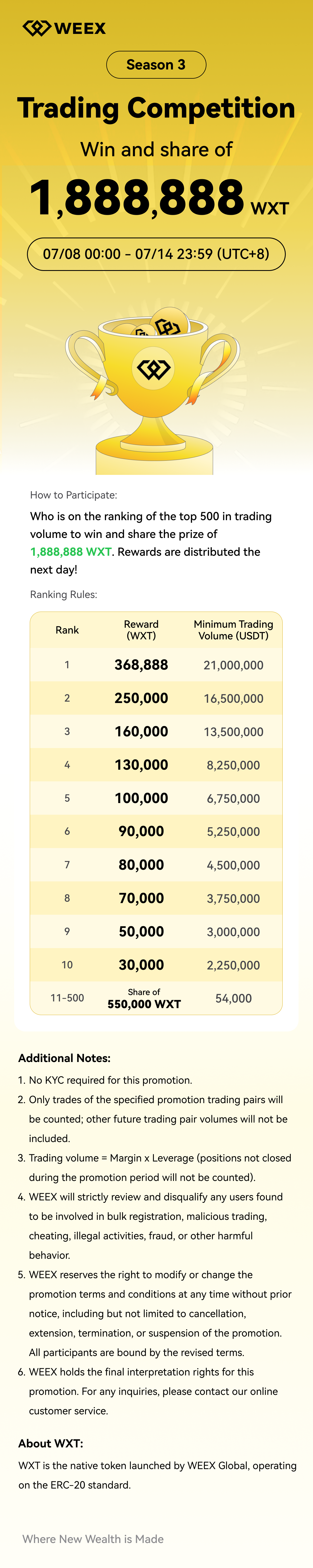 WEEX_EN_1125 × N (3).png