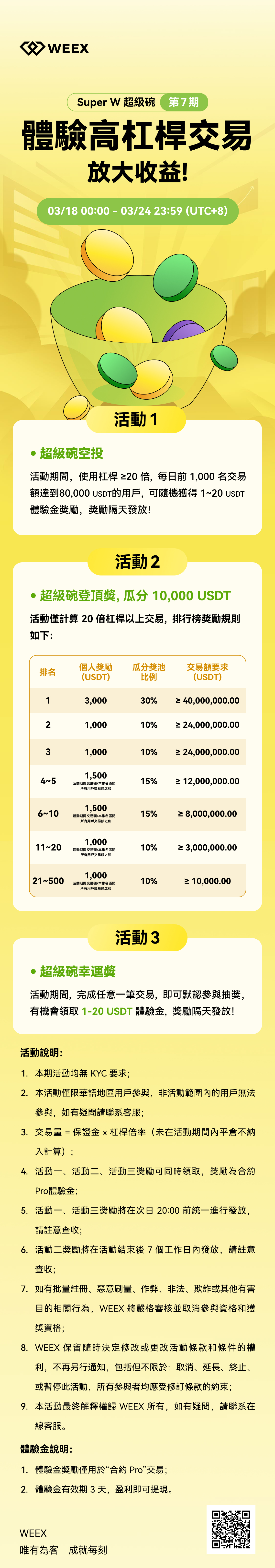 第7期Super W 超级碗.jpg