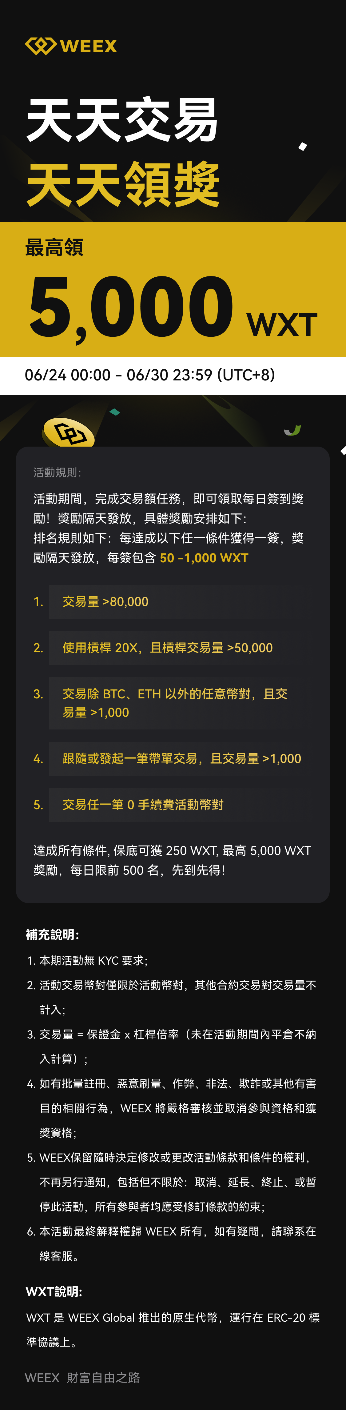 WEEX_TW_1125 × N.png