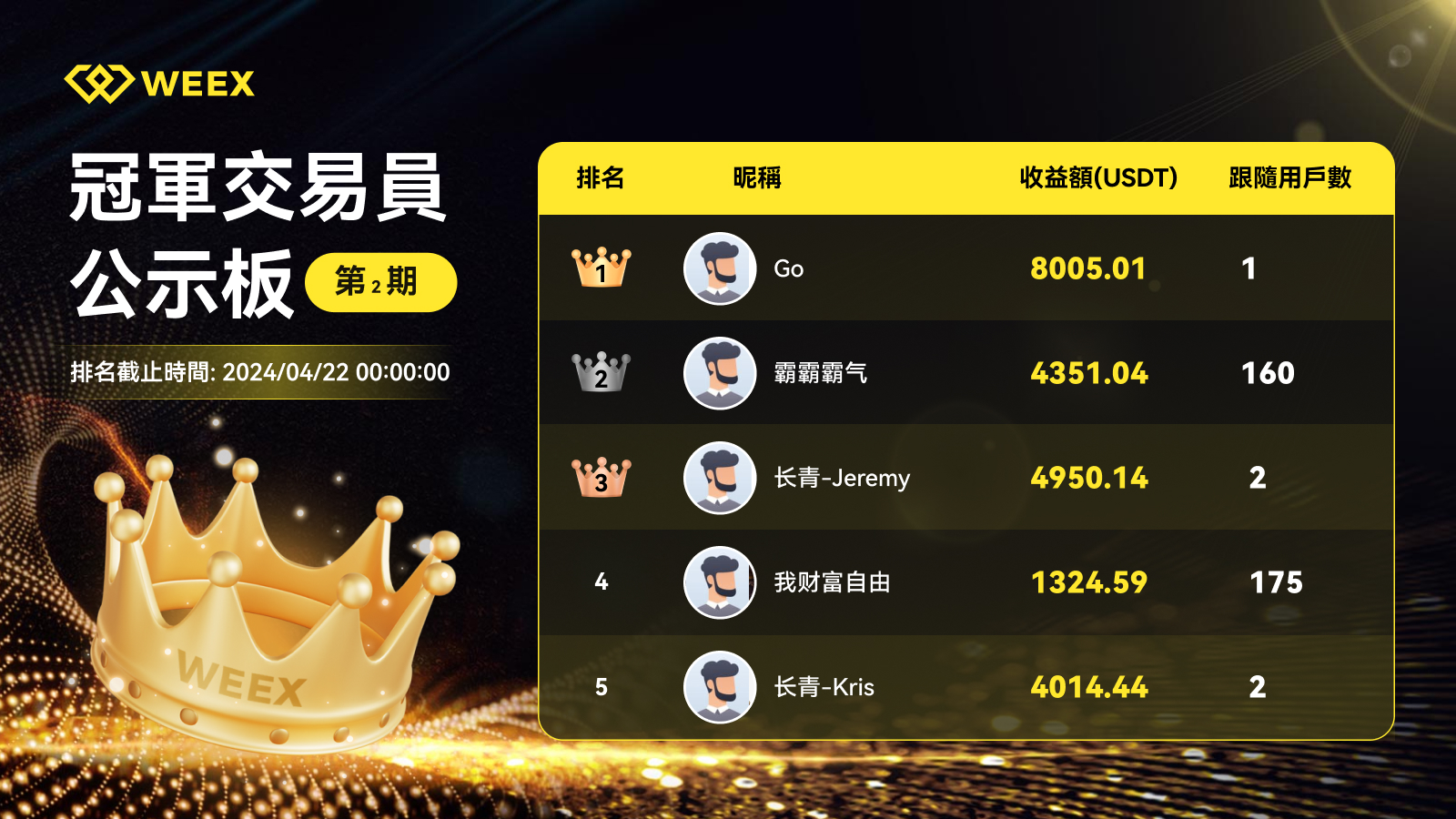 錦標賽冠軍交易員公告板_繁_1600x900 (1).jpg