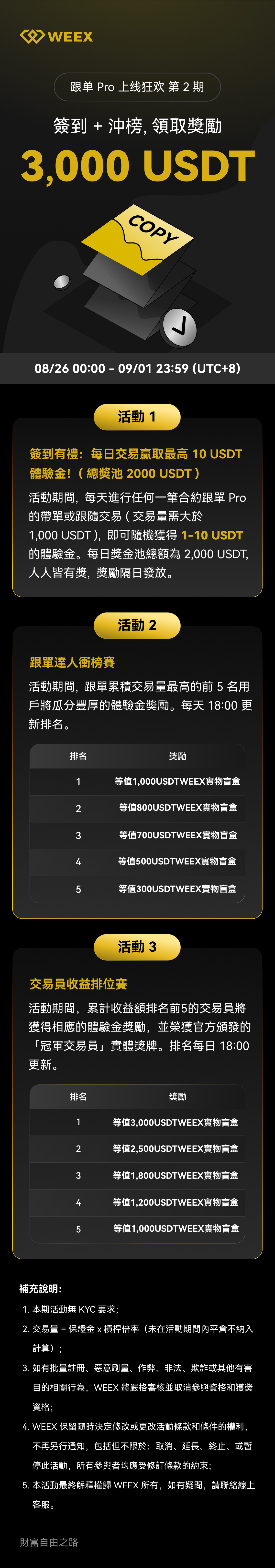 WEEX_TW_1125 × N (3).png