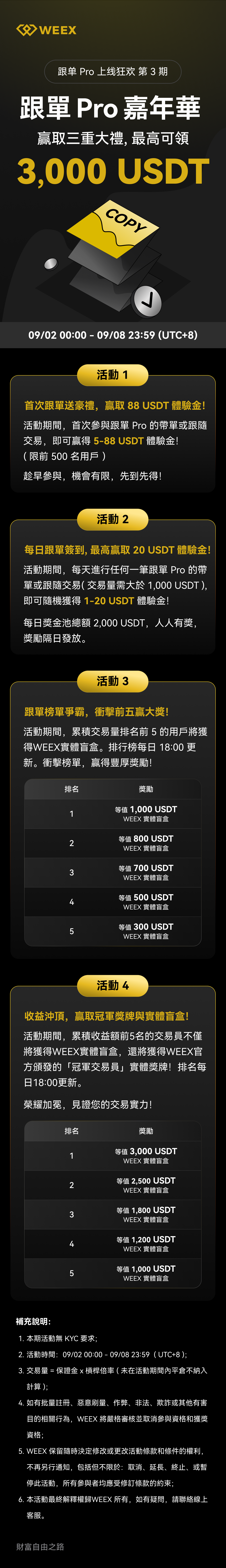 WEEX_TW_1125 × N跟单三.png